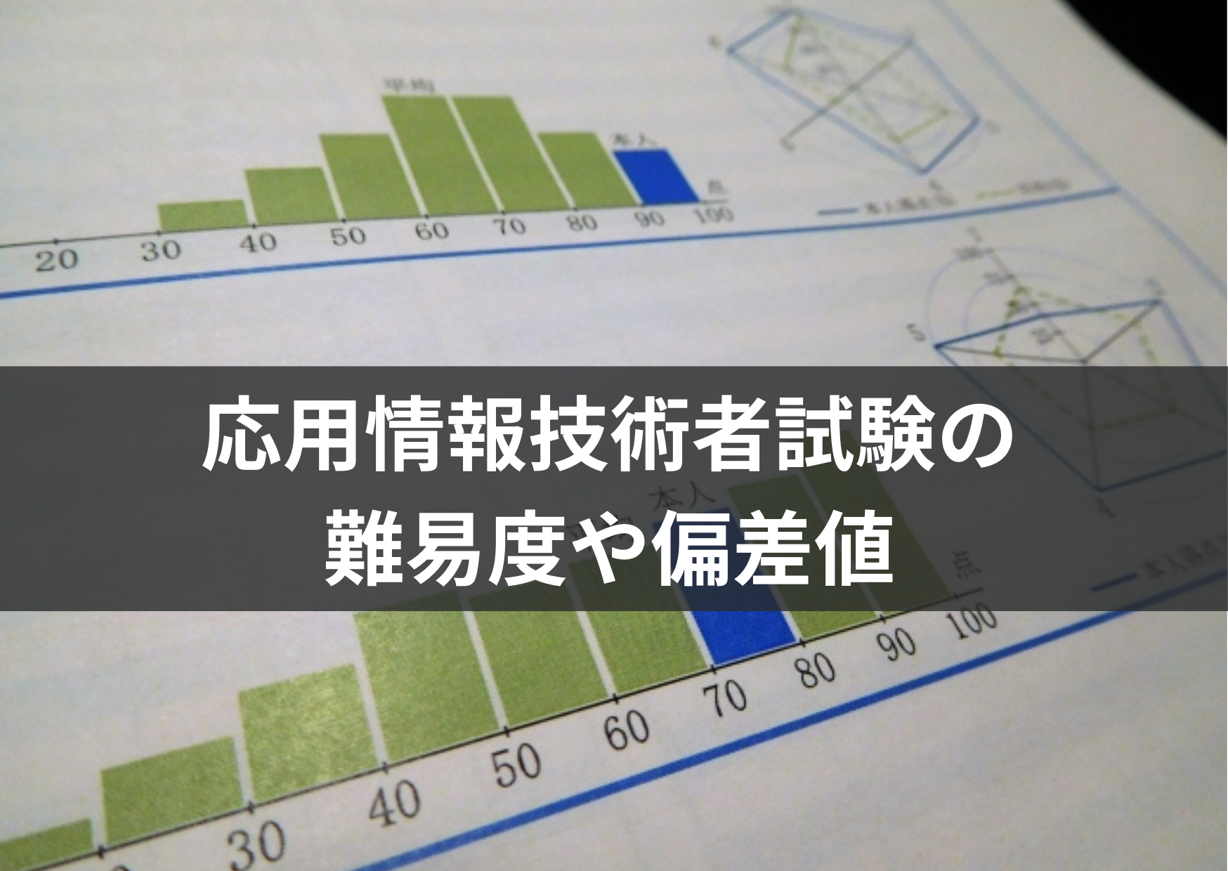 応用情報技術者試験の難易度や偏差値